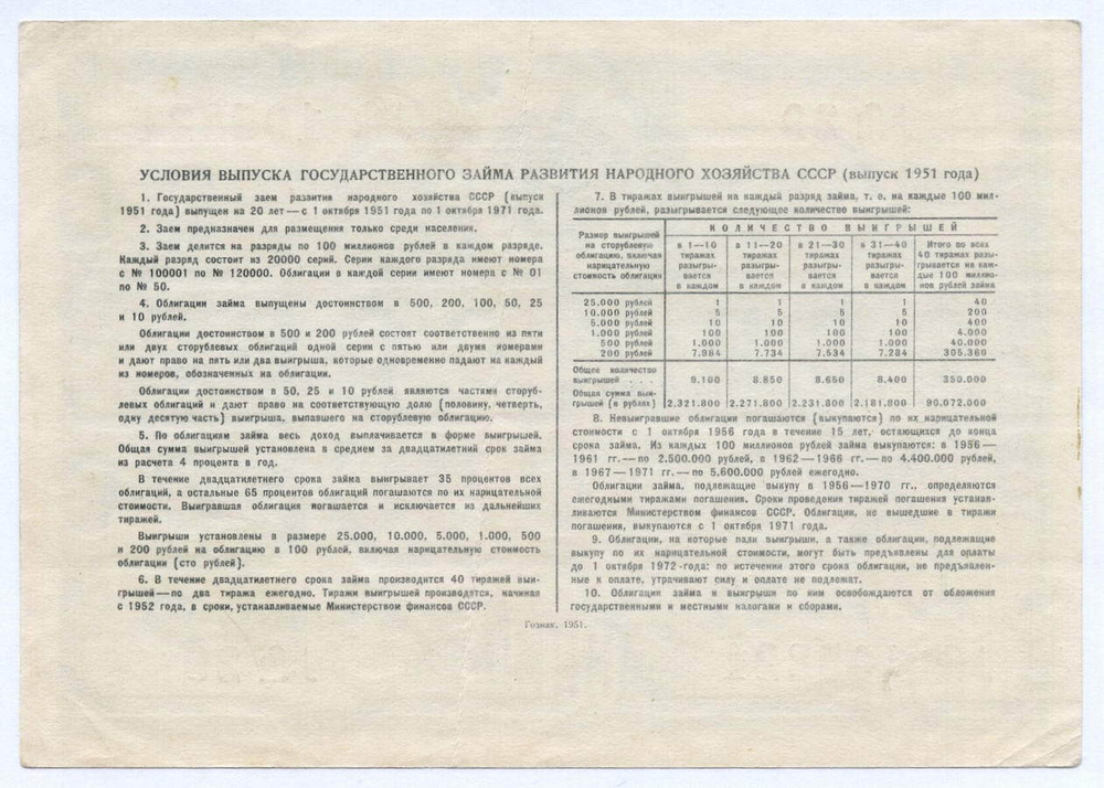 Облигация 25 рублей 1951 год. Серия № 105821. VF