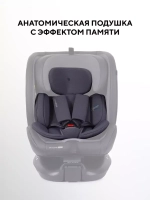 Автокресло Rant Skyline Pro Isofix (40-150 см)