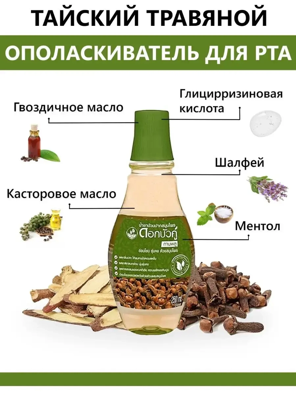 Ополаскиватель для рта 250 мл