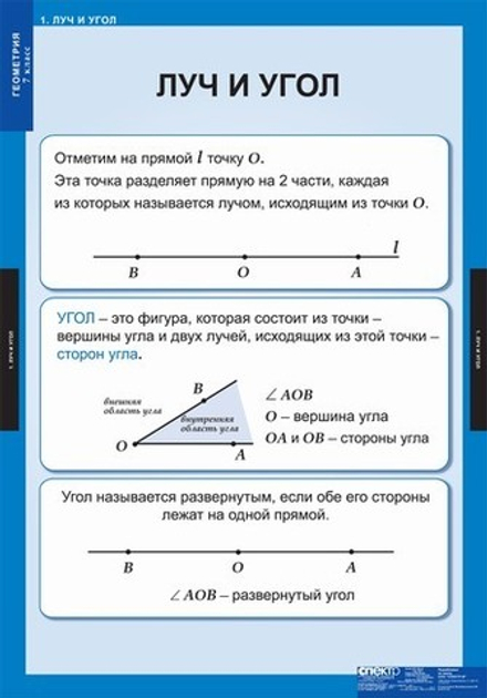 Учебный альбом Геометрия 7 класс (14 листов)