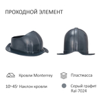 Проходной элемент для металлочерепицы Monterrey, Gervent