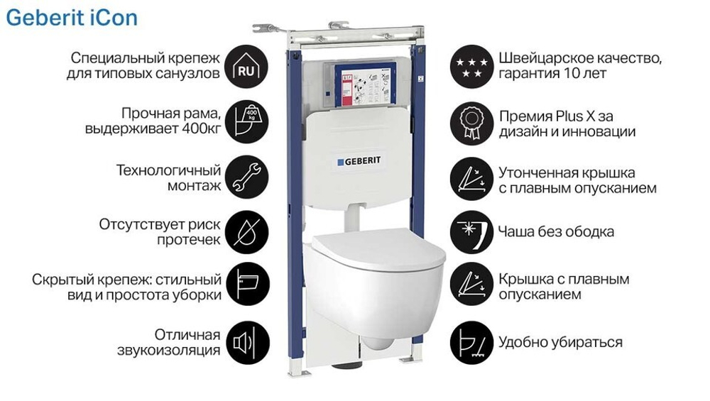 Комплект инсталляции с подвесным унитазом Geberit iCon 500.362.TC.I