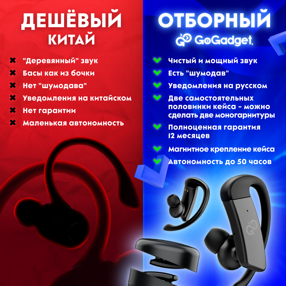 Беспроводные наушники GoGadget SportBuds