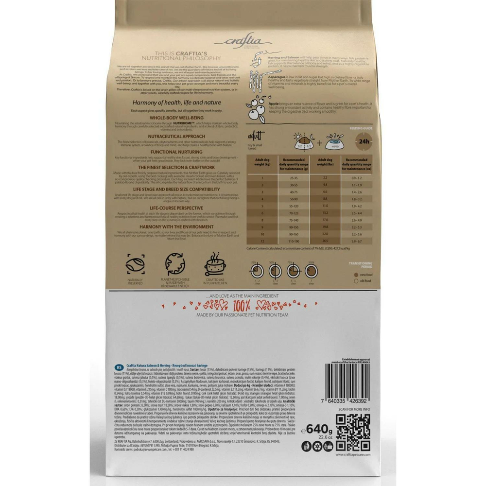 Корм для собак Craftia Natura, 640 г, лосось с сельдью