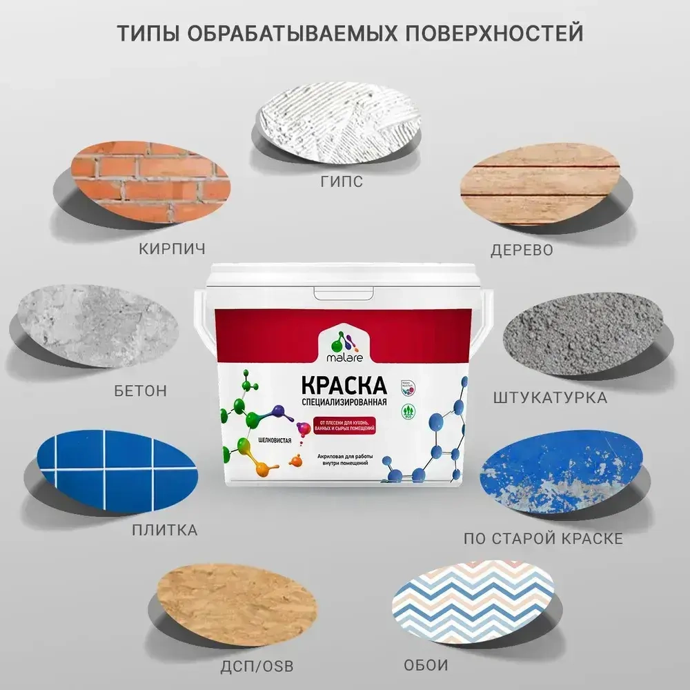 Влагостойкая краска от плесени и грибка Malare Professional акриловая для кухни, ванной комнаты, для сырых помещений, быстросохнущая без запаха, белый, (1л - 1.3кг)