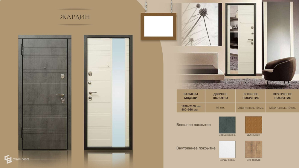 Двери в квартиру и в дом(возможны нестандартные размеры)