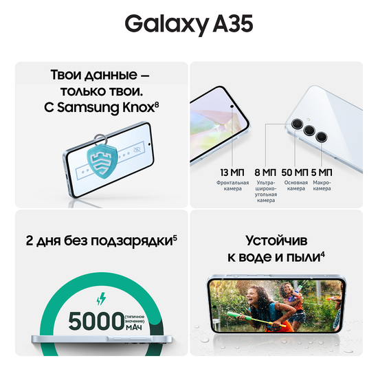 Смартфон Samsung Galaxy A35 8/256Гб Голубой