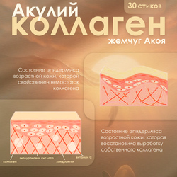 Коллаген из акулы и натуральный жемчуг SHARK FIN Collagen and Pearls, 30 пак.