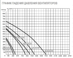 Вентилятор 100 канальный ВК100 grey