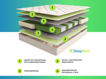 SleepTonic Yoga (Sontery by Askona) Матрас