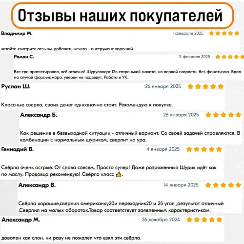 3 шт. PPR подъемные сверло 20/25/32 для расширения водопроводных полипропиленовых пластиковых труб и фитингов, набор ступенчатых сверл, зенкер спиральный ппр для пайки