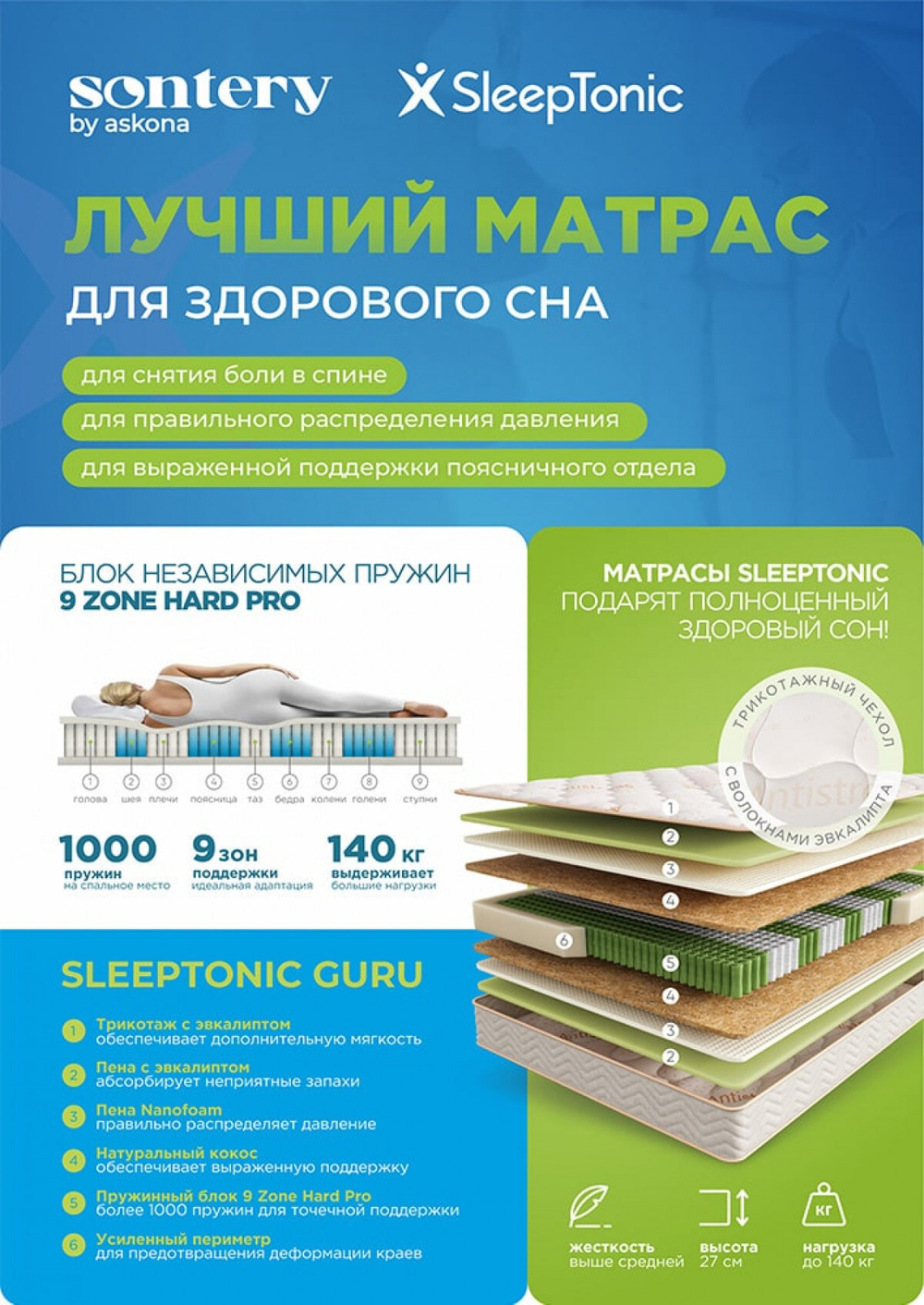 Sleep Tonic Guru, матрас