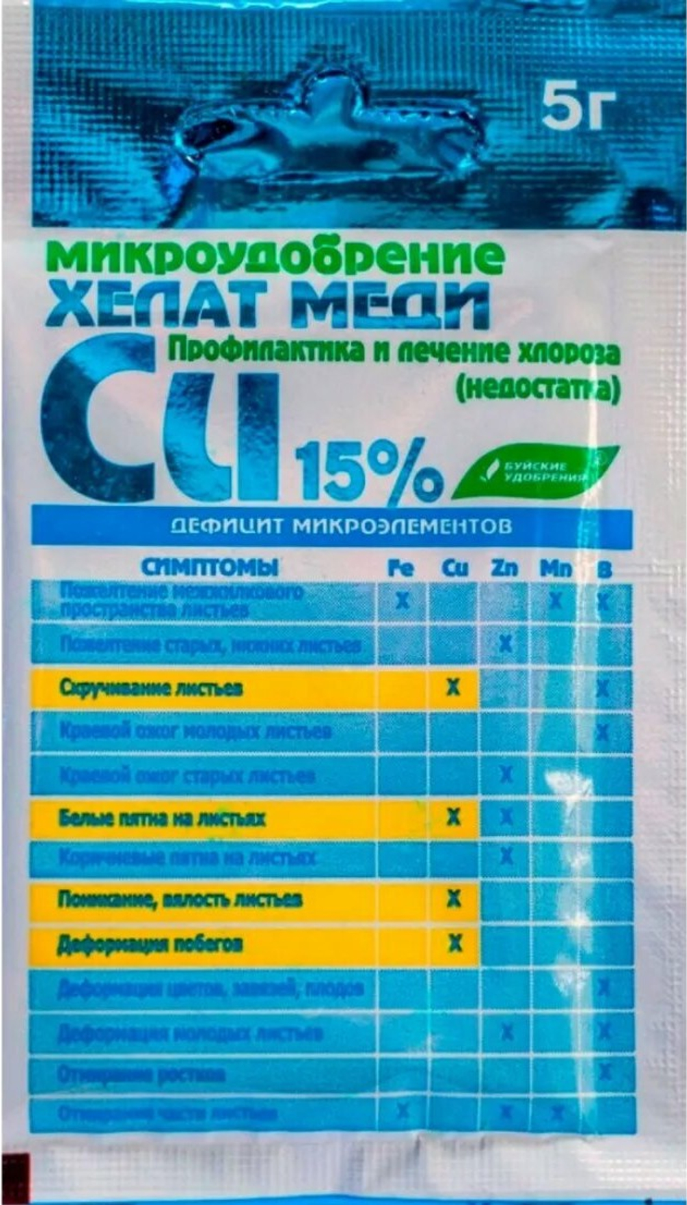 Хелат меди
