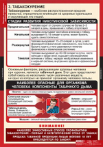 Факторы, разрушающие здоровье человека (8 таблиц, 68х98 см)