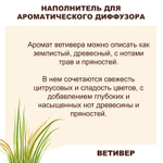 ВЕТИВЕР - Наполнитель для ароматического диффузора