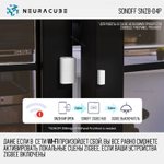 Zigbee Датчик открытия двери/окна Sonoff SNZB-04P