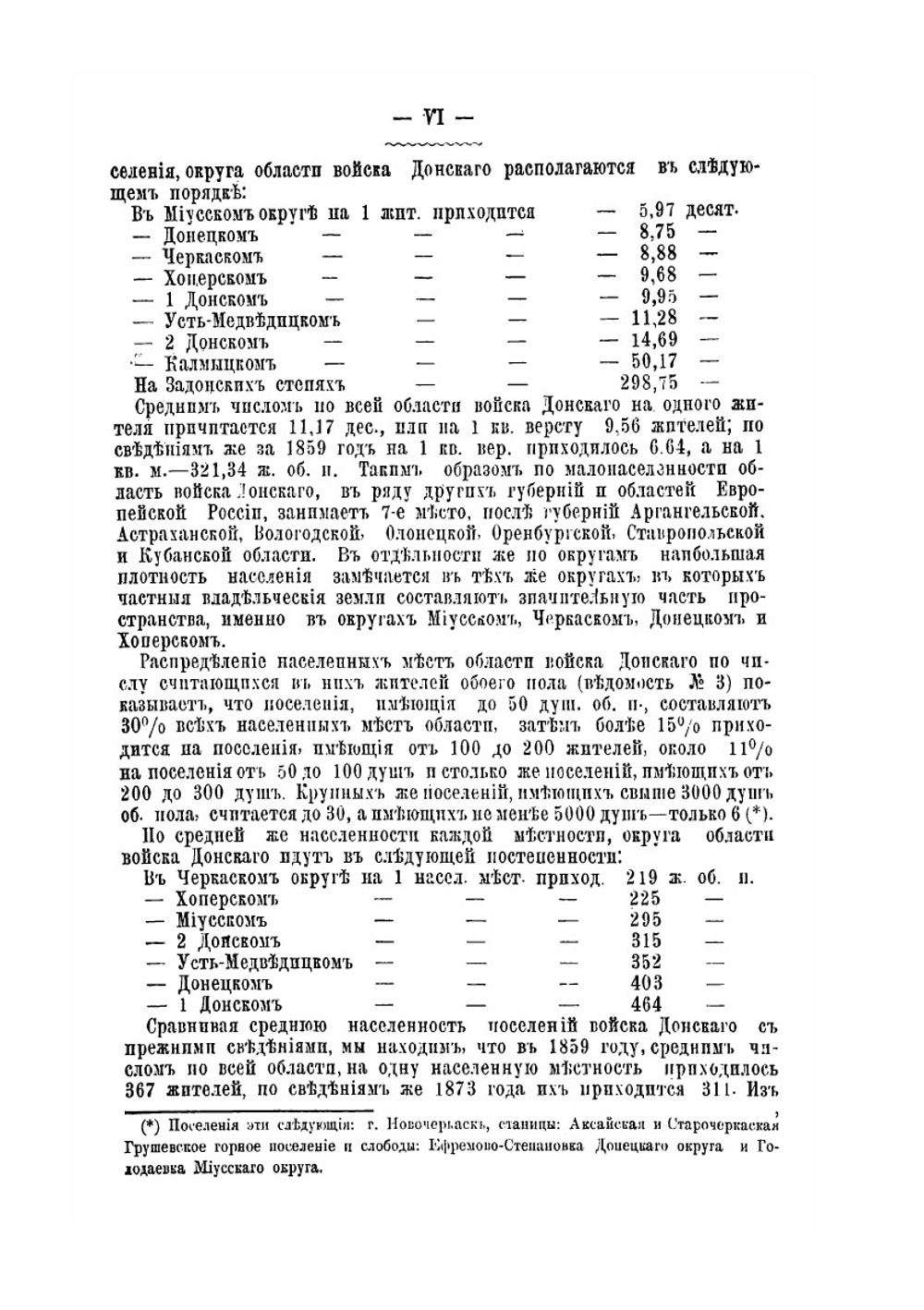 Список населенных мест области Войска Донского по переписи 1873 года | А. Савельев