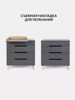 Комод RANT "INDY PRO" с органайзером 80 см. 4 ящика (арт.123) Moon Grey