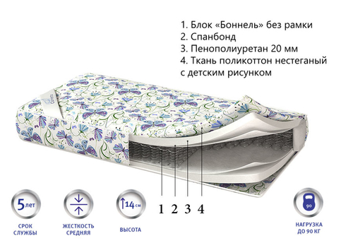 Детский матрас Corretto Bambino light оптом в Санкт-Петербурге