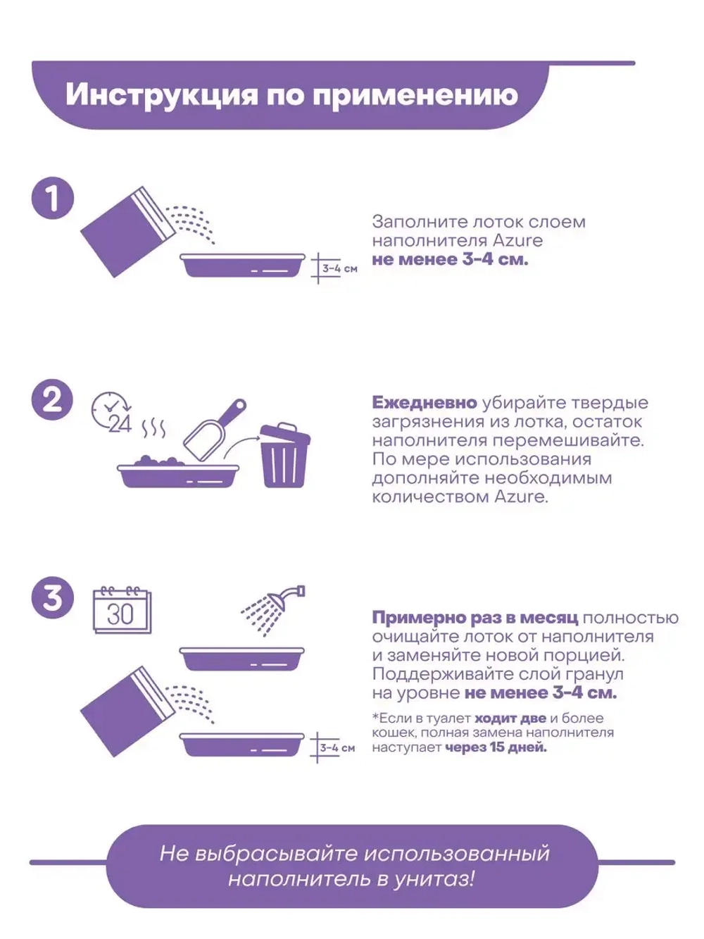 силикагелевый наполнитель для избирательных кошек 15.2