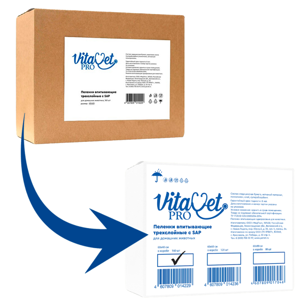 Пеленки впитывающие "Vitavet PRO" одноразовые трехслойные с суперабсорбентом 60*40 160 шт/уп