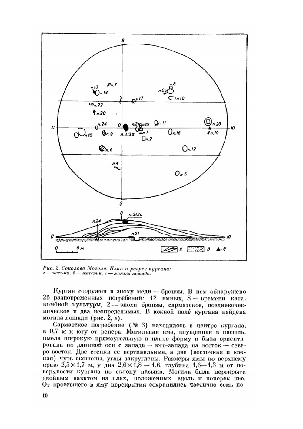 Сарматское погребение I в. н.э.. на Южном Буге | Г.Т. Ковпаненко