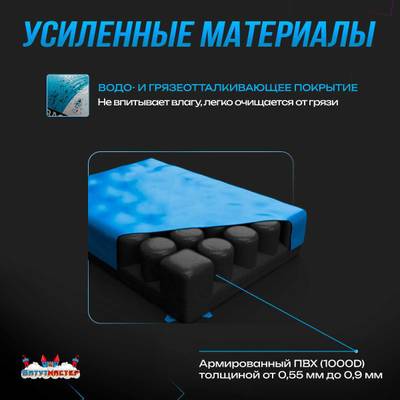 Надувная подушка «JumpAir» для гимнастики и батутных центров, 4,3×2,2×1 м