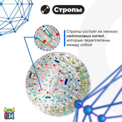 Светящийся зорб "Магический шар" ТПУ, диаметр 3 м