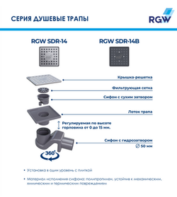 Душевой трап RGW SDR-14B