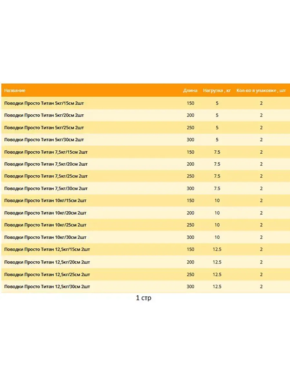 Поводок для рыбалки титановый 10,0кг/30см (в упк. 2шт.)