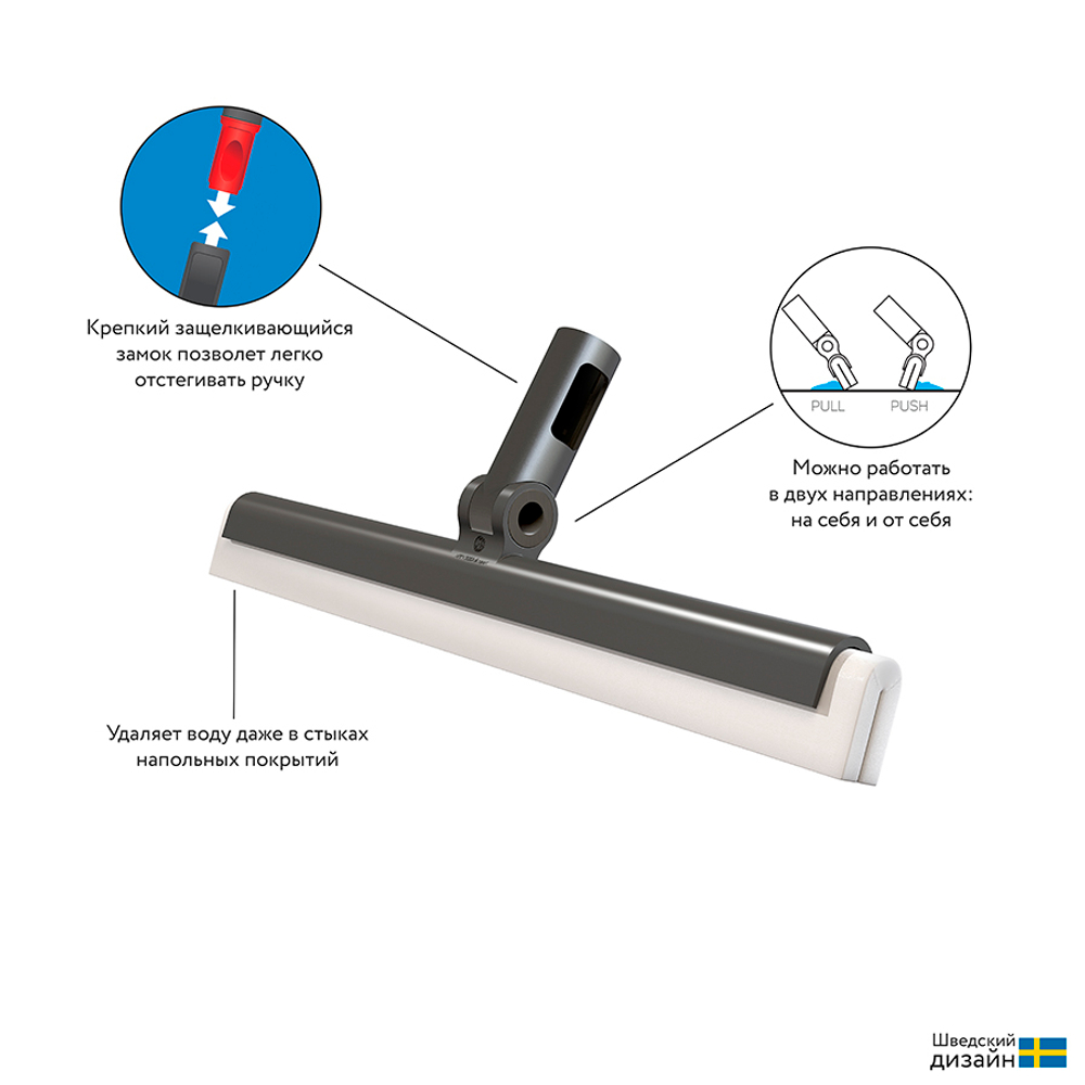 Набор Мультишвабра