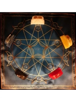 Языческий Ритуал Магии Викка Волшебство Пентаграммы