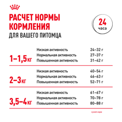 Royal Canin X-Small Adult Корм сухой для взрослых собак очень мелких размеров от 10 месяцев - 3 кг