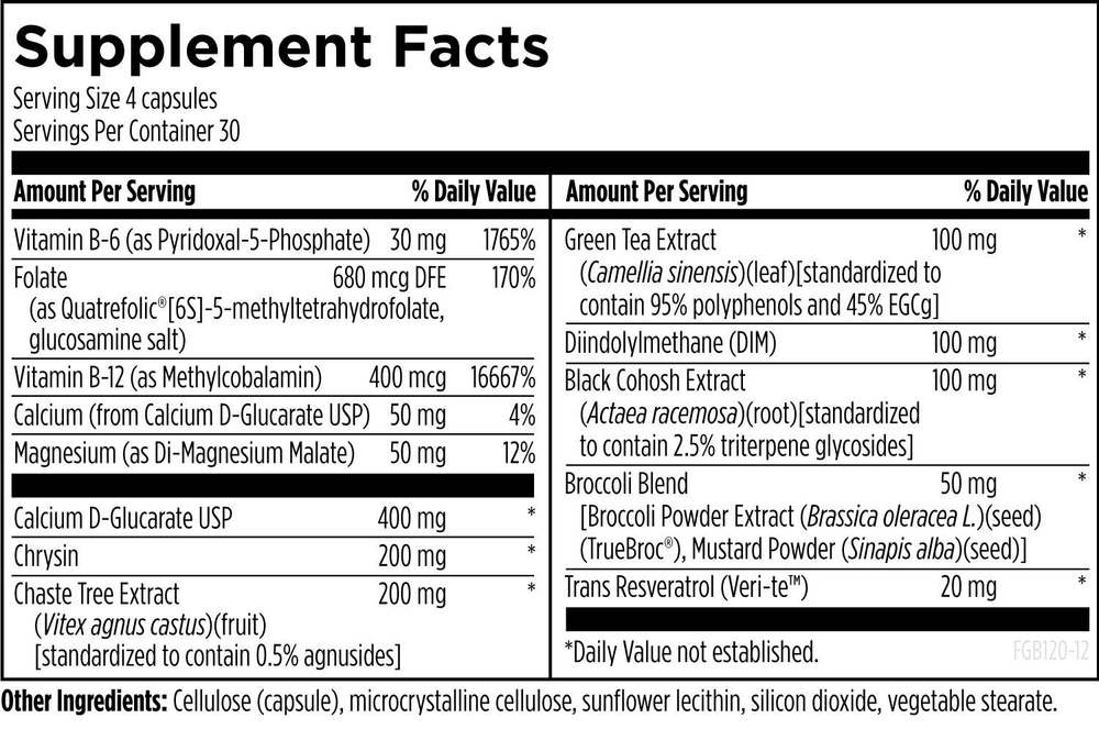 FemGuard + Balance™
