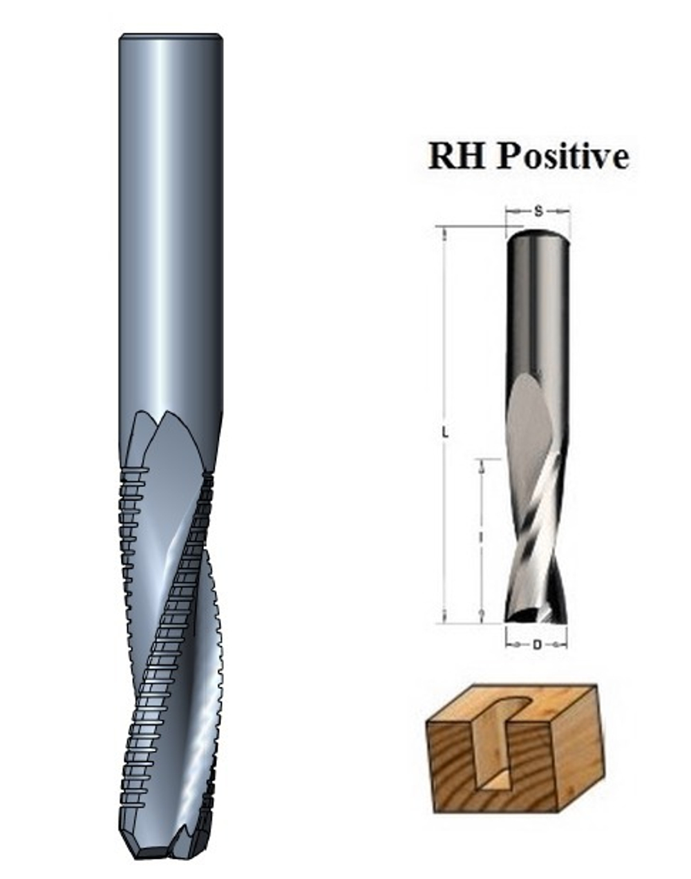 HM спиральная фреза D.16x55x110 Z=3 RH positive SÄGEDOKTOR