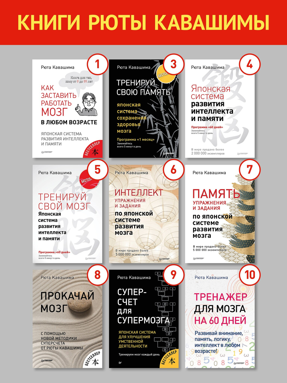 Развиваем мозг. Японские секреты тренировки