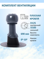 Комплект вентиляции: Вентиляционный выход изолированный D 125/160 мм высота H-500 серия Static, проходной элемент для плоской кровли ТП-187, дефлектор статический (колпак) D 160 мм серии Static, серый Gervent