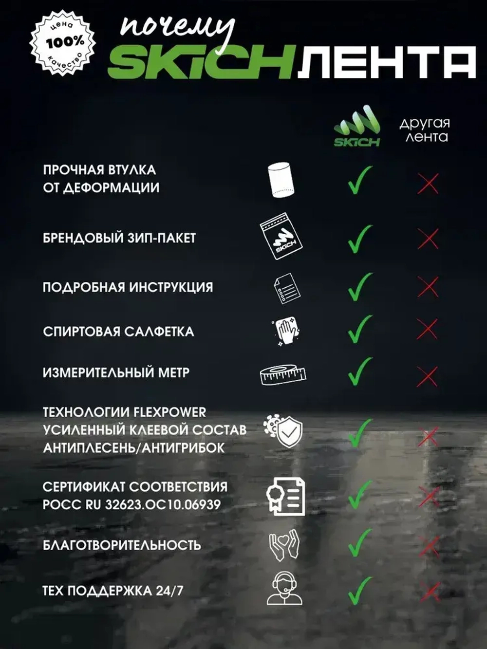 Skich Бордюрная лента 100 мм 3.21 м, 1 шт