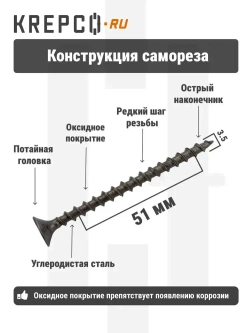 Саморезы по дереву, черные, 3.5 х 51 мм (600 штук/1.3 кг)