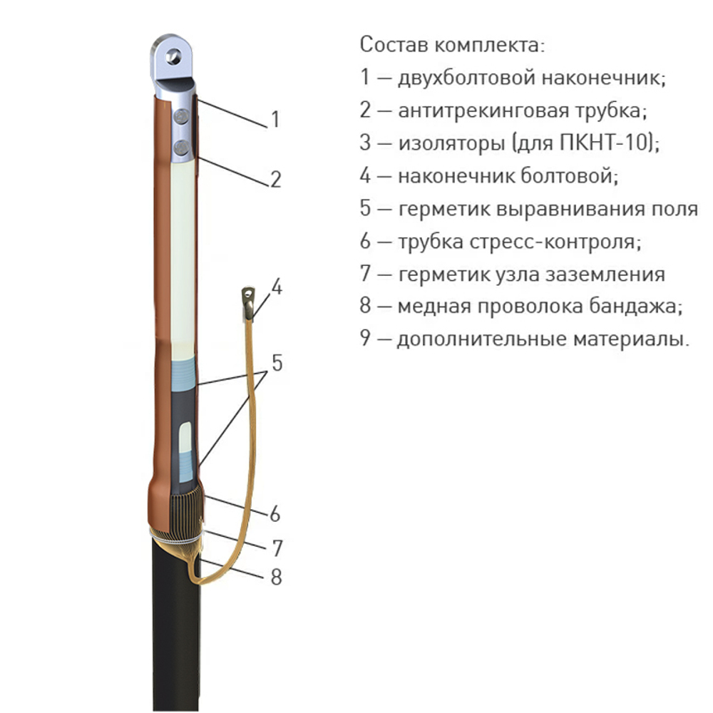 Муфта 1 ПКВТ-10  (70-120) с наконечниками (компл. 3 фазы L-300) ЗЭТАРУС