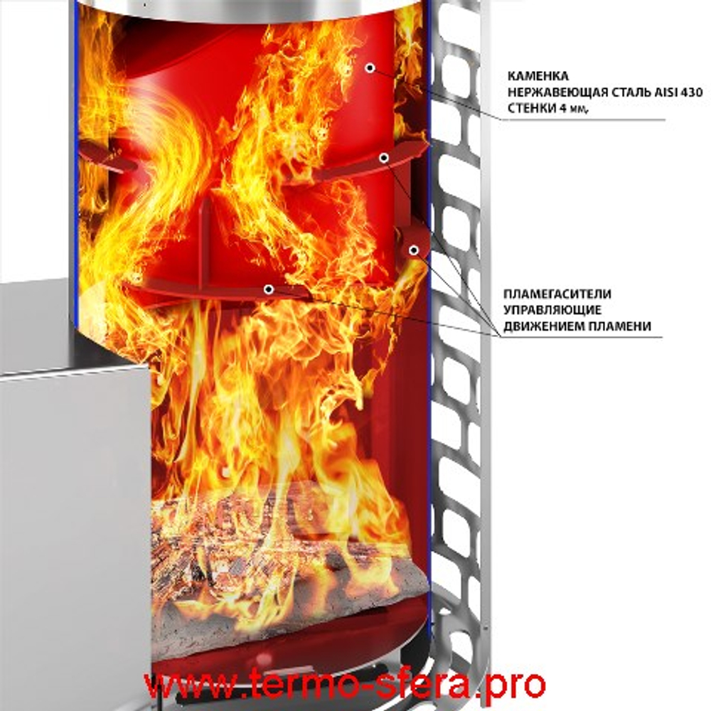 Печь для бани Эверест "Steam Master" 44 INOX (320M) (под обкладку)