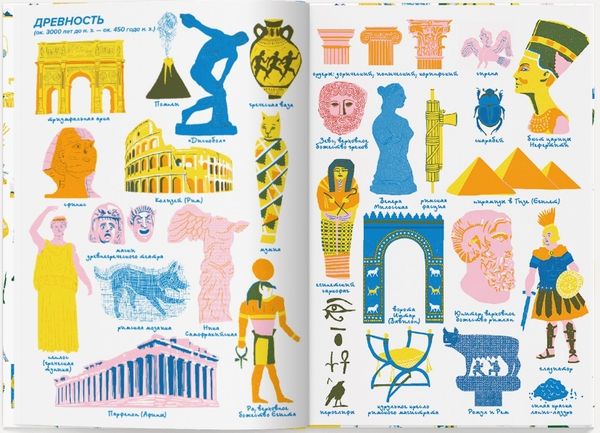 Большая инвентаризация искусства