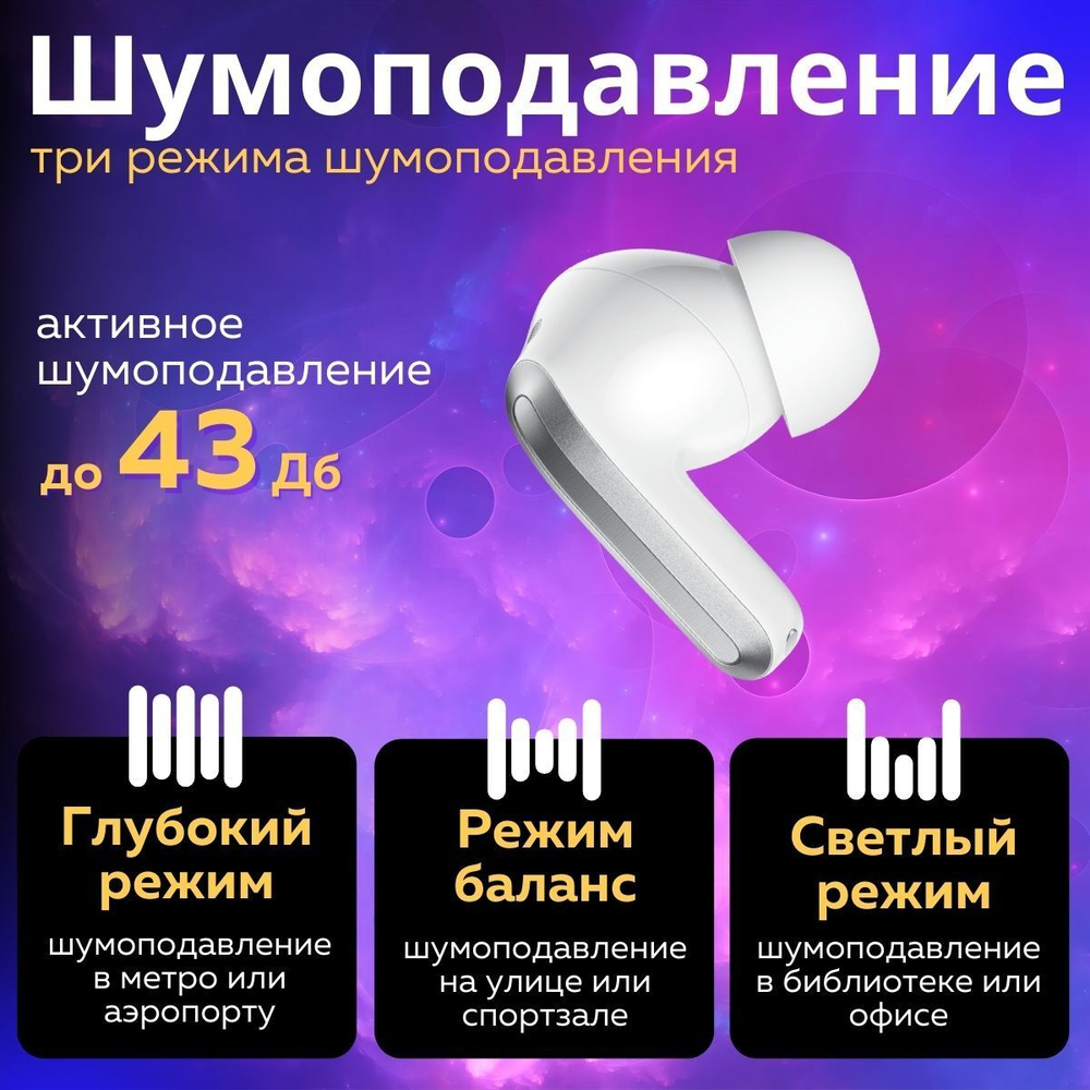 Наушники беспроводные Xiaomi Redmi Buds 4 Pro Global (M2132E1) White