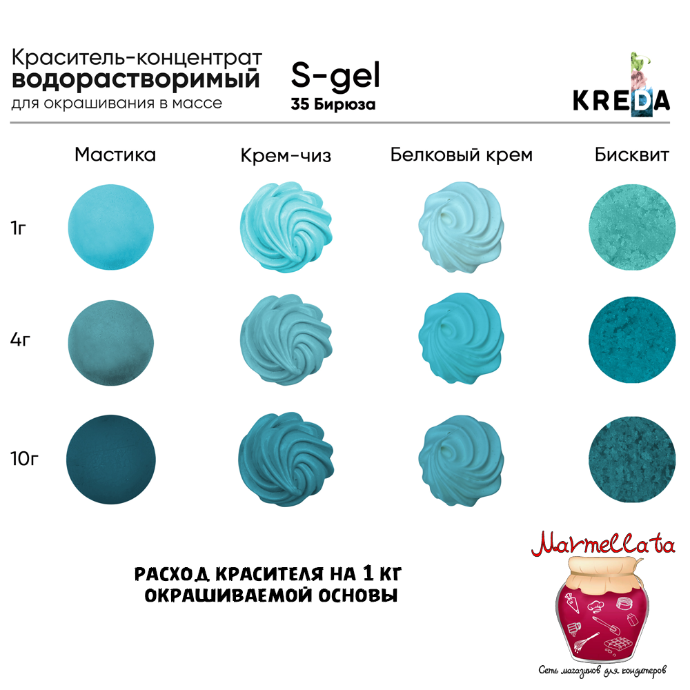 Краситель пищевой водор-ый гелевый "Kreda S-gel", БИРЮЗА (20 мл.) №35