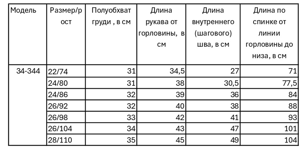 Комбинезон утепленный для девочки 0-5 лет Fleur de Vie