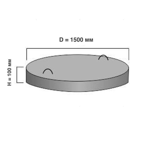 Плиты днища колодцев