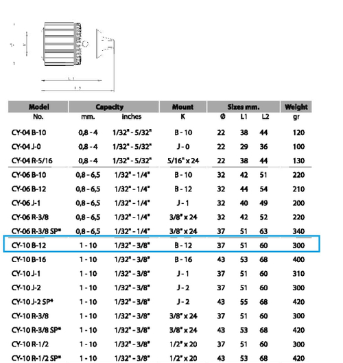 Патрон сверлильный  CY-10 B-16