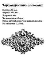 Кованая накладка 195х360мм, толщина 1 мм.