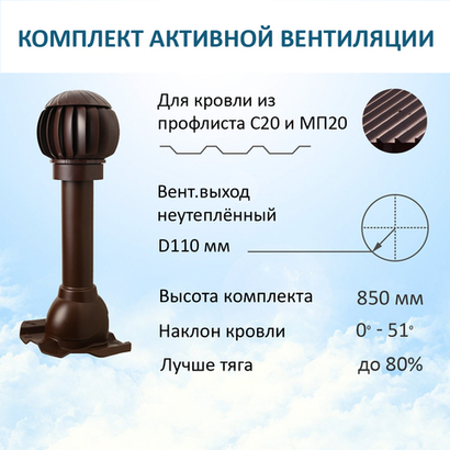 Нанодефлектор ND160 с манжетой, вент.выход 110 не утепленный, для профнастила 20 мм, коричневый