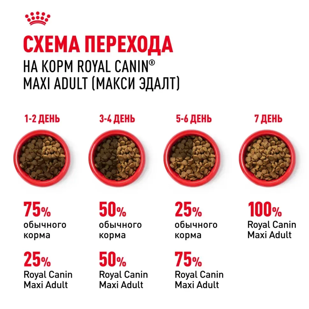 Royal canin maxi adult сухой корм для взрослых собак крупных пород - 3 кг